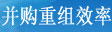 熱點(diǎn)聚焦1