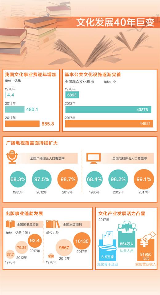 點(diǎn)擊進(jìn)入下一頁(yè)