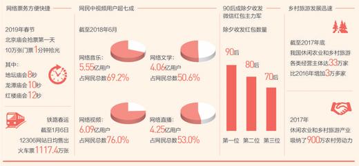 點(diǎn)擊進(jìn)入下一頁(yè)