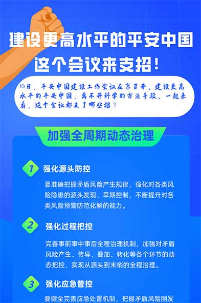 建設更高水平的平安中國 這個會議來支招！