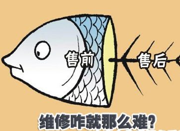 企業(yè)為刀俎，用戶是魚肉？