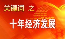 張平:十年來我國經(jīng)濟(jì)年均增長10.7% 經(jīng)濟(jì)總量世界第二