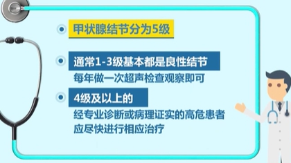 體檢查出結(jié)節(jié) 會癌變嗎？ 體檢最易查出甲狀腺、乳腺和肺結(jié)節(jié)