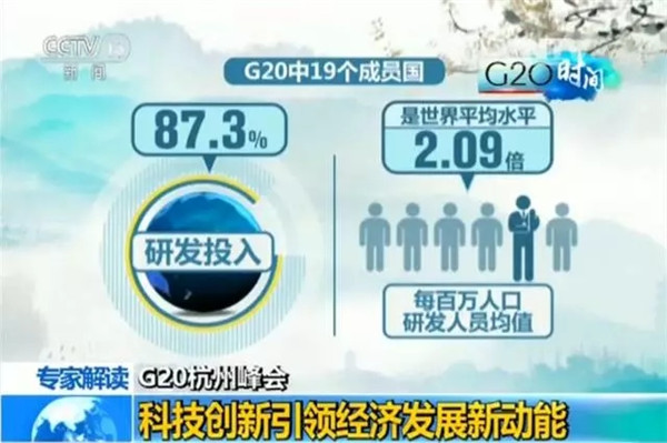 G20峰會(huì)結(jié)束了 給你生活帶來了哪些福利？